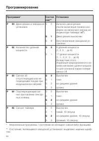Страница 50