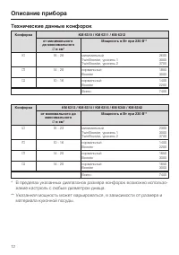 Страница 12