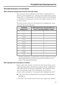 Страница 43