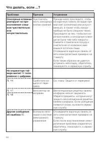 Страница 54