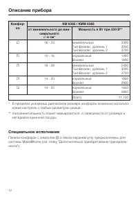 Страница 12