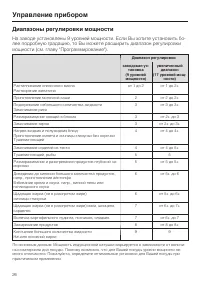 Страница 26