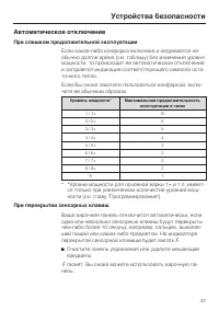 Страница 43