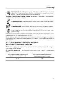 Страница 33