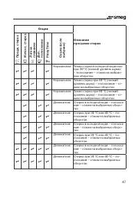 Страница 47