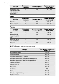 Страница 34