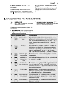 Страница 11