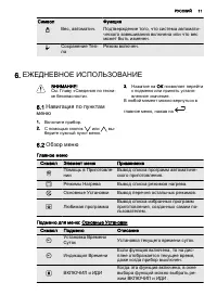 Страница 11