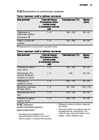 Страница 27