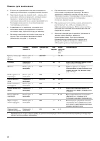Страница 46