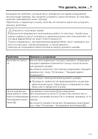 Страница 117