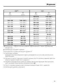 Страница 85