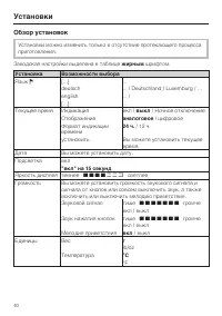Страница 40