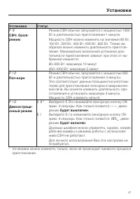 Страница 41