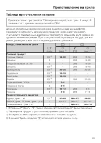 Страница 83