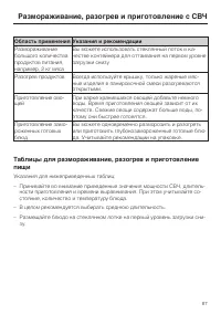 Страница 87