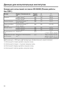Страница 98