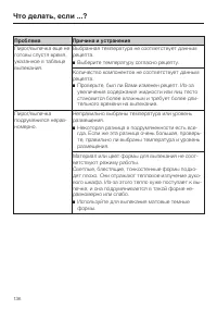 Страница 136