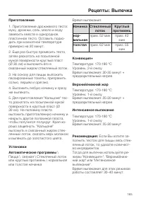 Страница 165