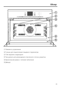Страница 25