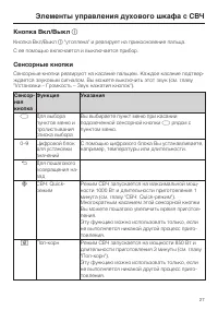 Страница 27