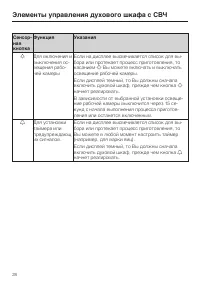 Страница 28