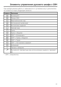 Страница 31