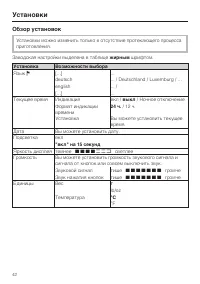 Страница 42
