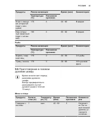 Страница 45