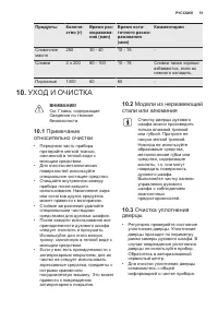 Страница 51