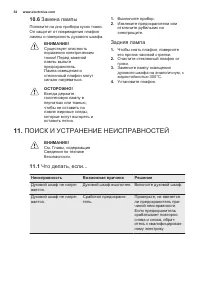Страница 54