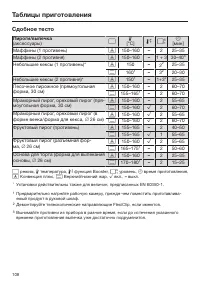 Страница 108