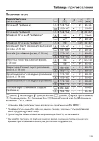 Страница 109