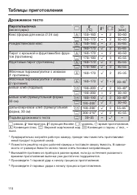 Страница 110