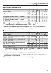 Страница 111