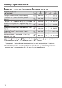 Страница 112