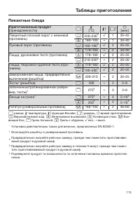 Страница 113
