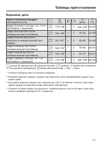 Страница 117