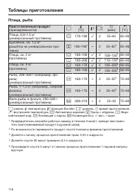 Страница 118