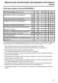 Страница 119