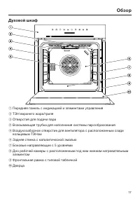 Страница 17