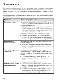 Страница 96