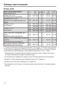 Страница 112