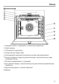 Страница 15