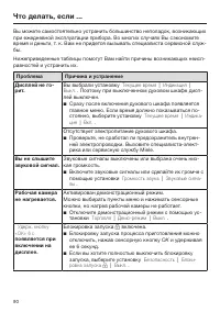 Страница 90