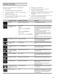 Страница 29