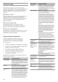 Страница 32