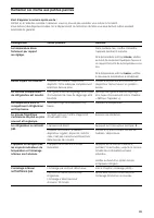 Страница 65