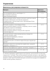 Страница 18