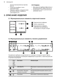 Страница 34
